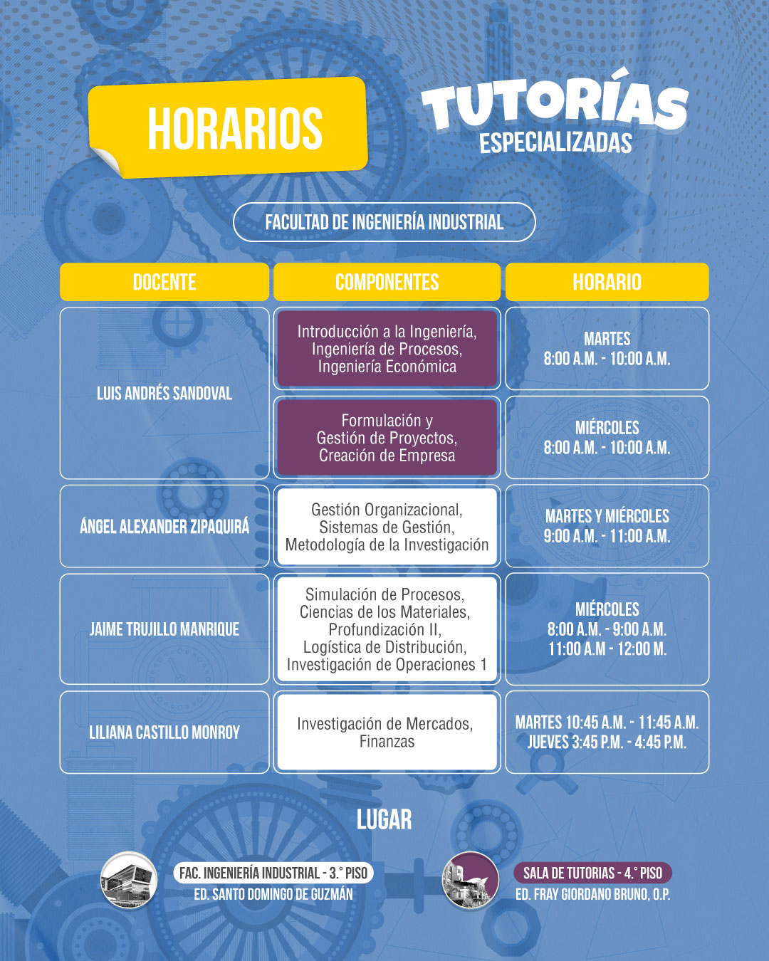 tutorias Ing Industrial 2025